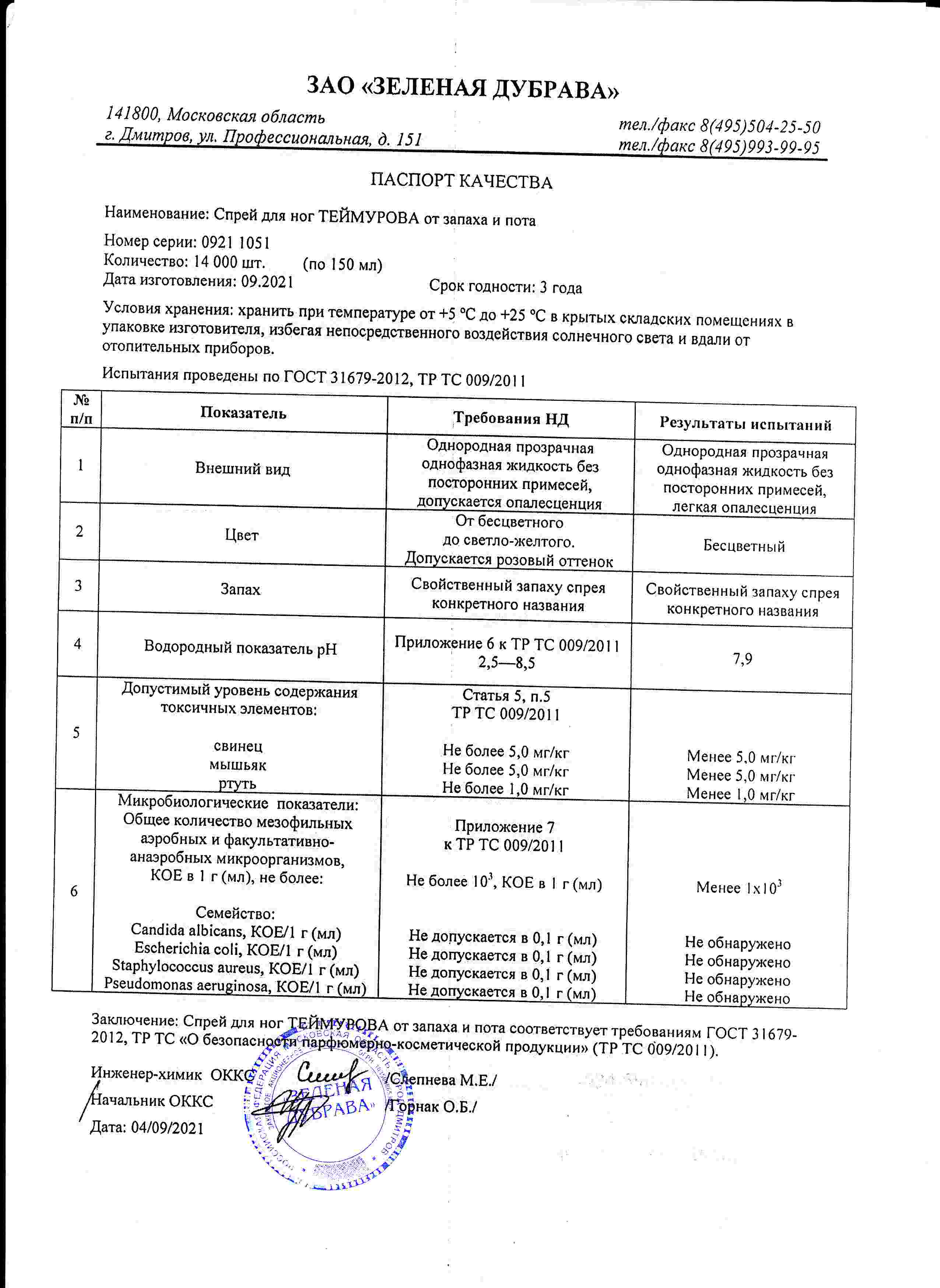 Паспорт №092021